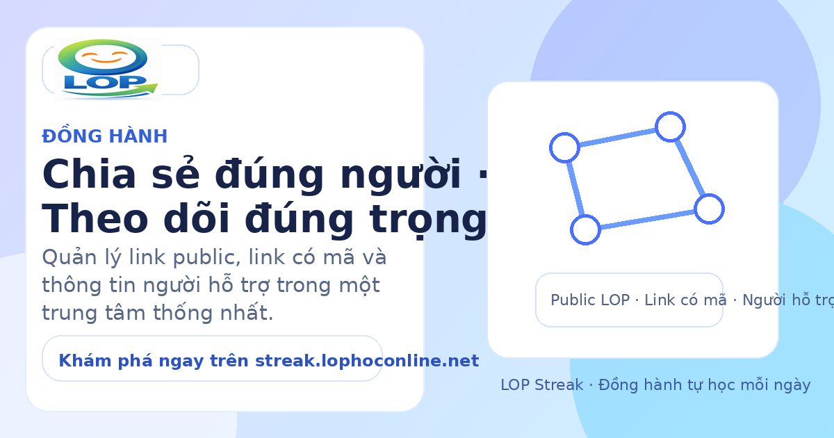 Chương trình Đồng hành – Cùng người học tiến bộ mỗi ngày